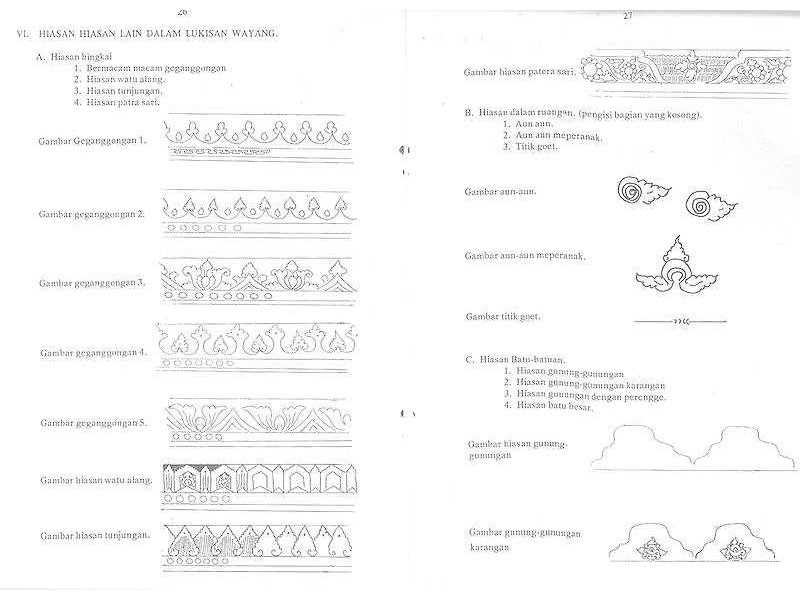 ornamental bands